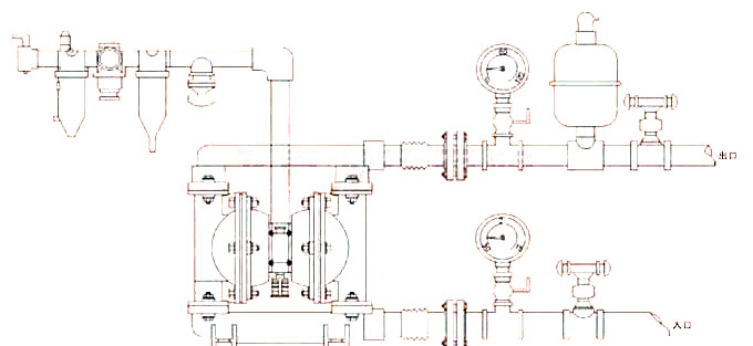 QBY铝合金气动隔膜泵安装示意图