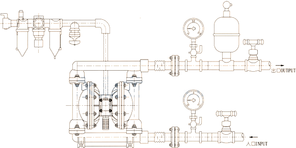 QBY氟塑料气动隔膜泵安装连接方式图